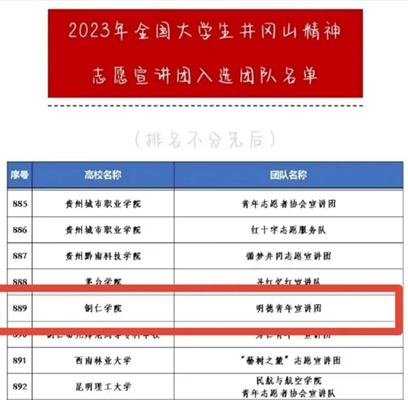 恭喜！kaiyun登录中国入口登录3支团队入选20...