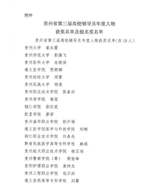 kaiyun官网教师郭征帆荣获“贵州省第三届高校辅导员年度人物”